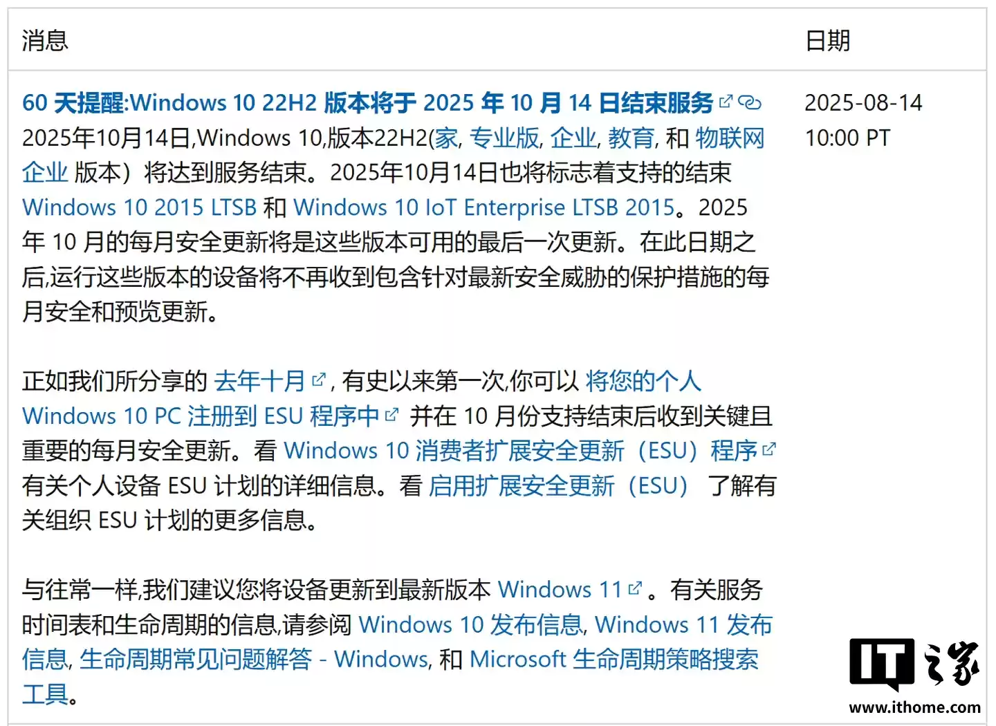Win10服务十月终止,微软建议用户60天内完成升级