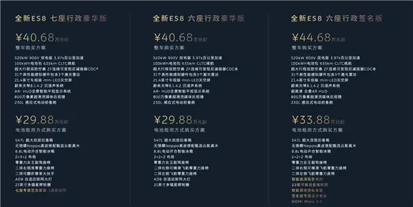 蔚来李斌承诺:ES8产能不足将补贴明年购置税差额