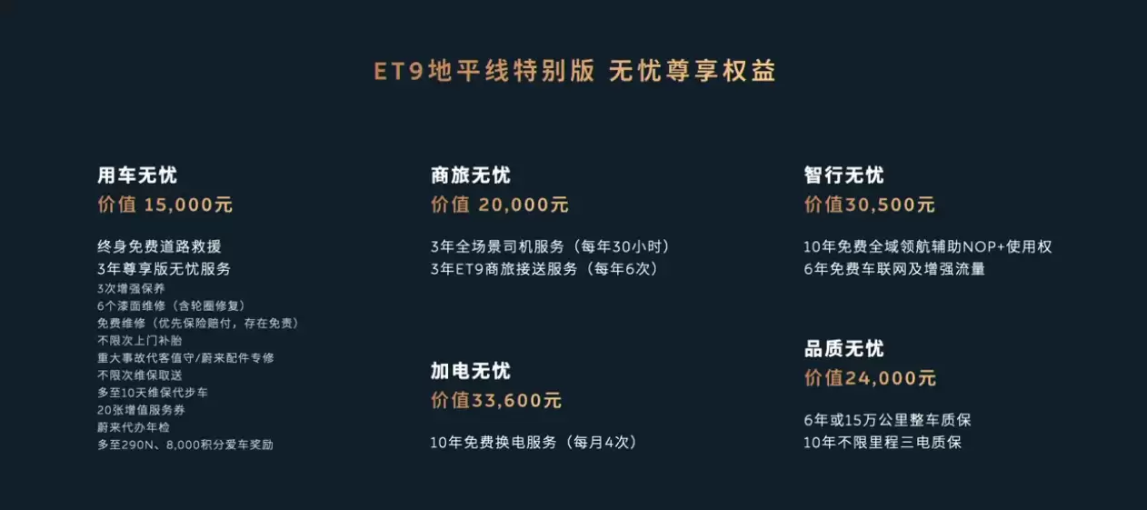 蔚来旗舰轿车