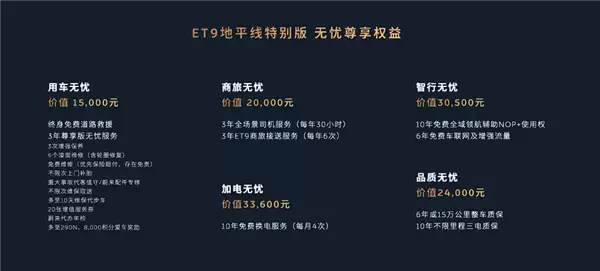 售价81.8万元