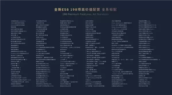 李斌终于松了口气：蔚来汽车销售回暖凸显市场信心