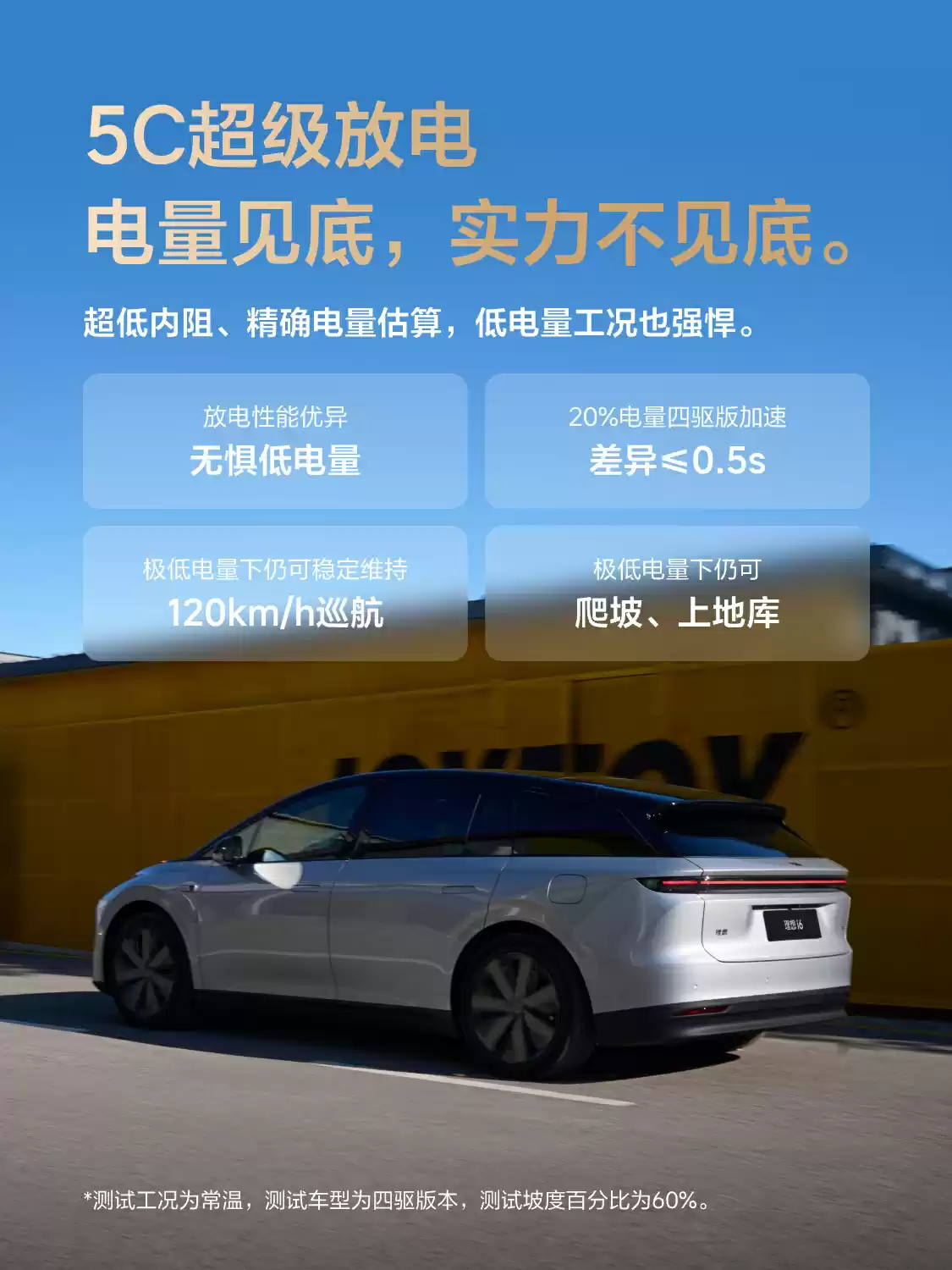 理想i6续航表现