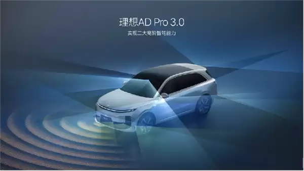 理想i6上市前放大招!AD