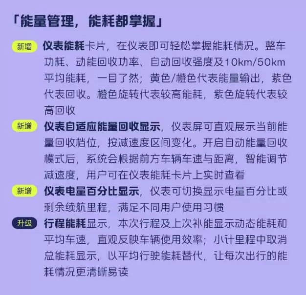 蔚来