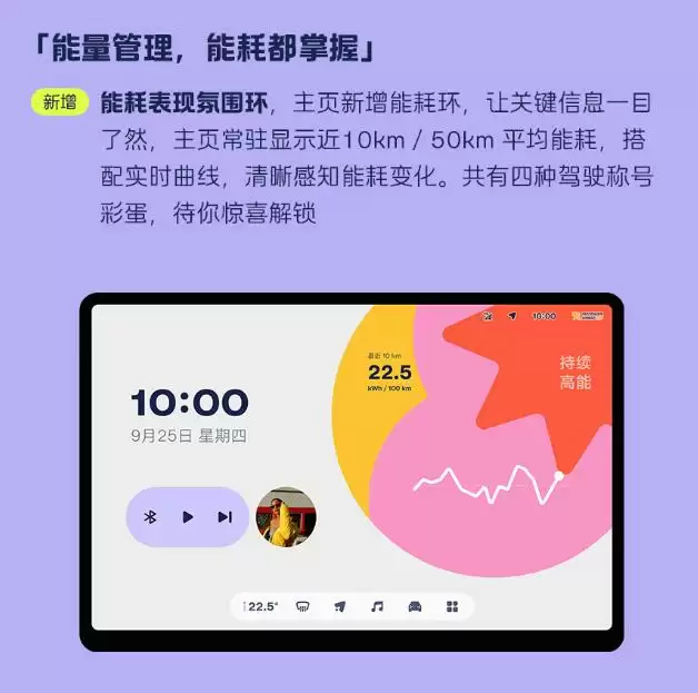蔚来