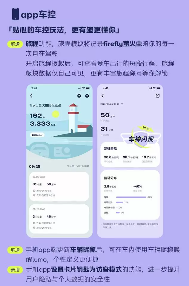 蔚来