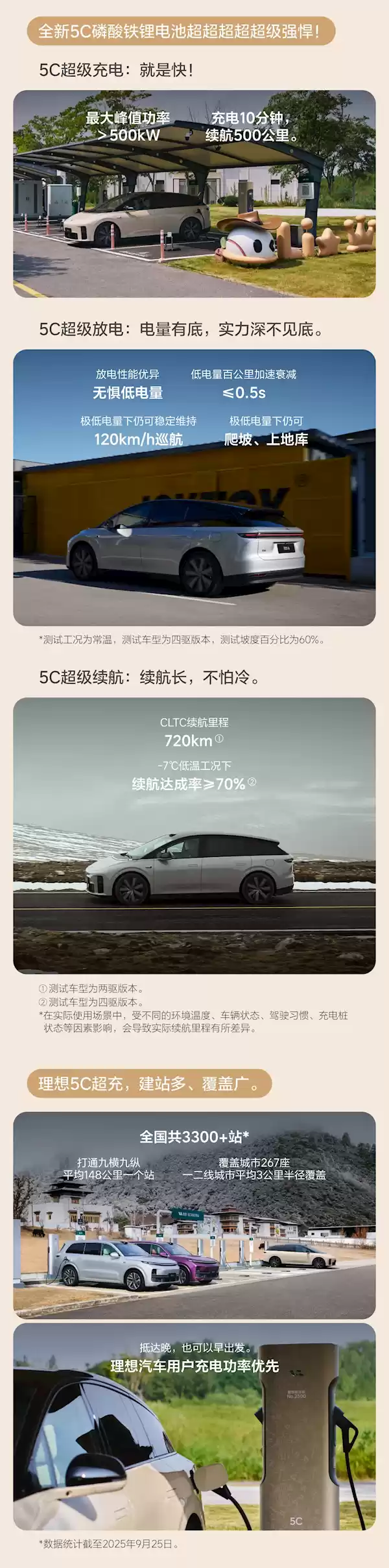 安全系统
