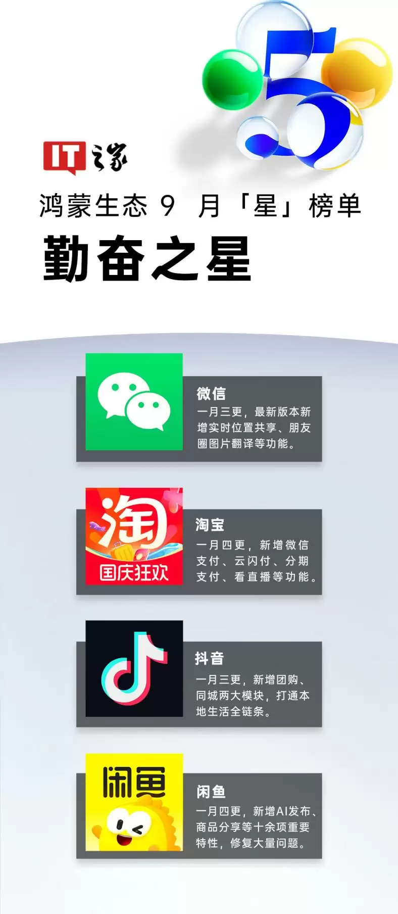 鸿蒙9月生态报告：终端突破2000万，应用生态加速发展