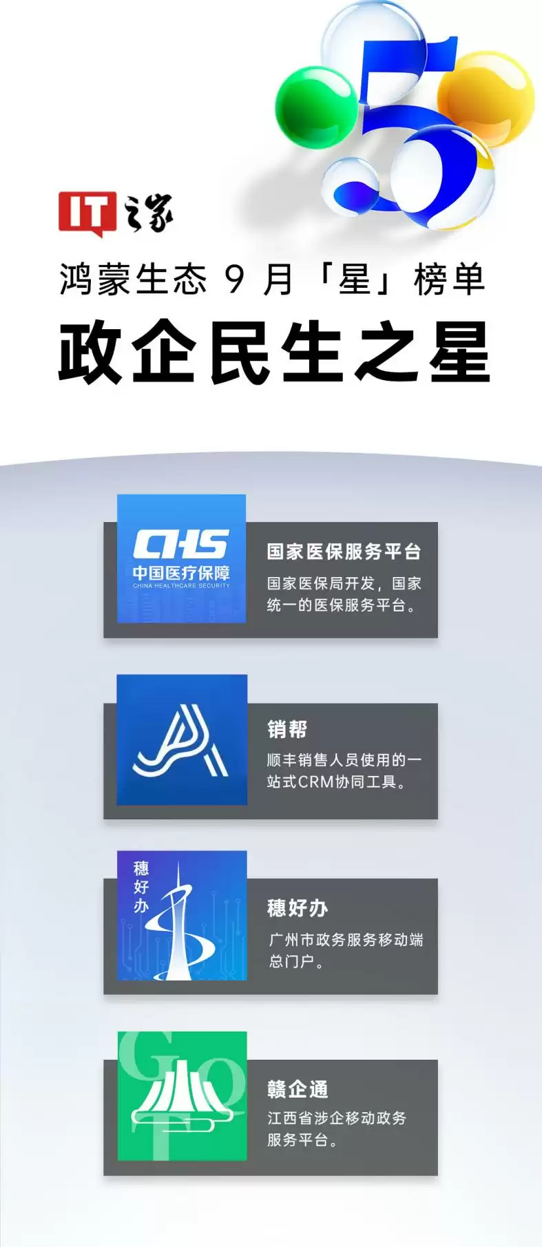 IT之家鸿蒙生态