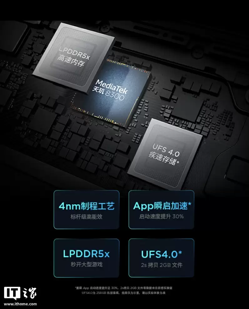 联想小新 Pad Pro 12.7(二代)新增“霜雪银”配色上市:天玑 8300 + 8G RAM,1399 元起