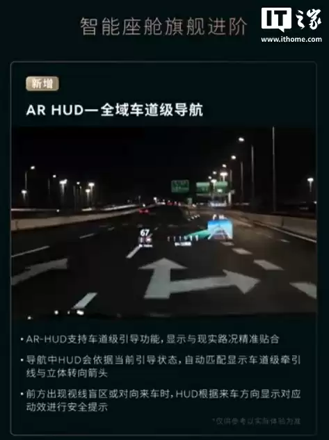 AR HUD