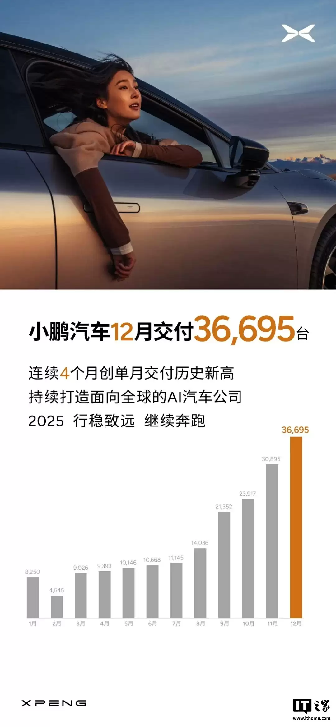 “蔚小理”2025