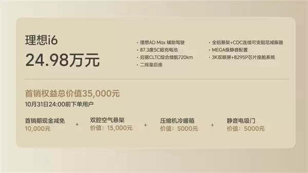 理想纯电动车i6实测:颜值与实力兼备的新选择