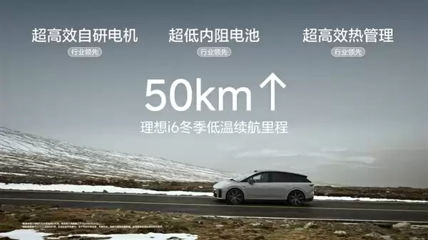 试完i6