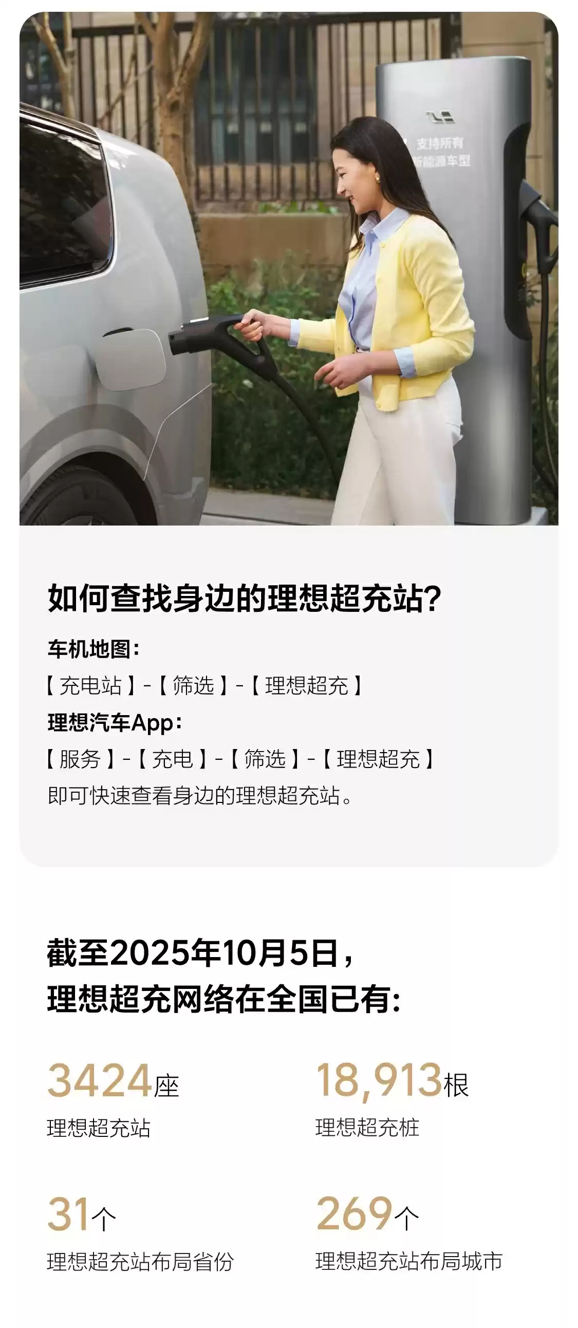 理想超充站累计上线数突破