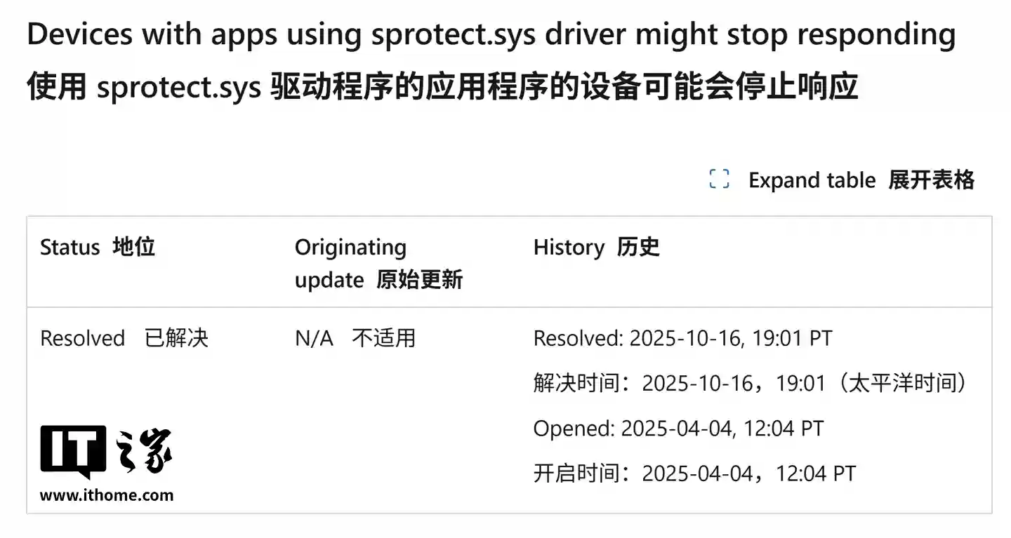 微软修复黑屏问题：Win11 24H2兼容性更新，解除升级限制