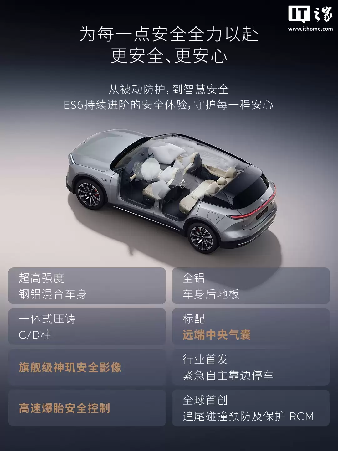 蔚来 ES6 汽车将迎里程碑时刻，第 30 万台今年 11 月交付