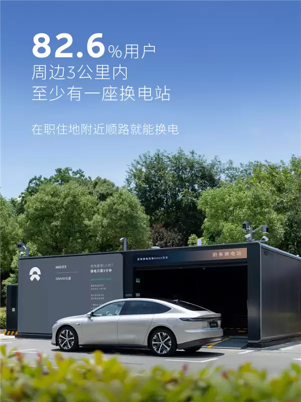 1亿次指日可待！蔚来换电突破9000万次：累计电量达47.5亿度