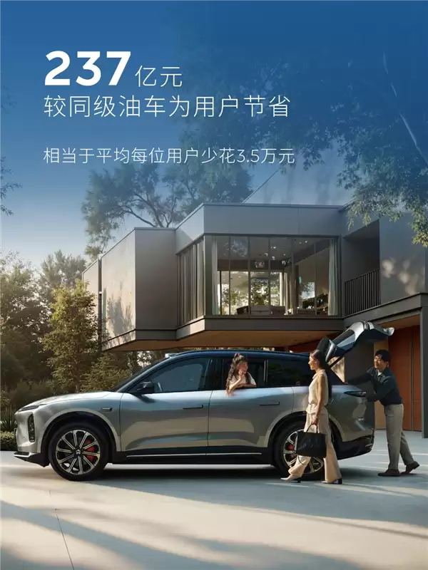 1亿次指日可待！蔚来换电突破9000万次：累计电量达47.5亿度
