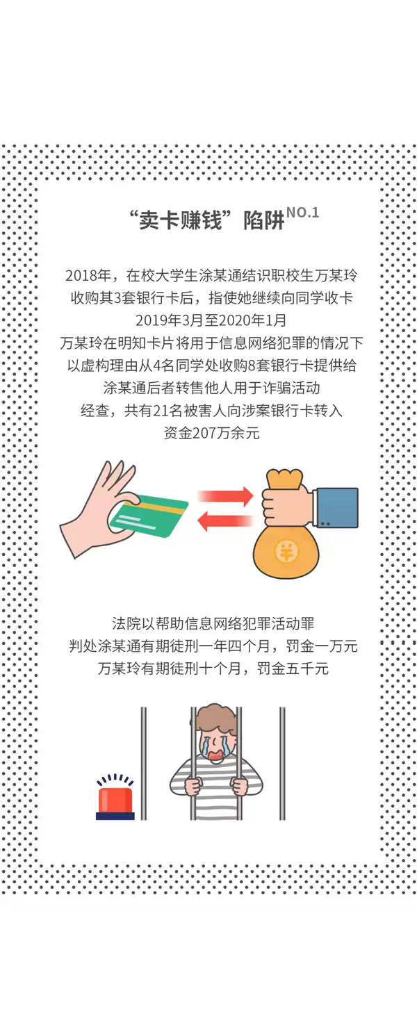 租赁微信收款码日赚300元 这种“兼职”千万不能干