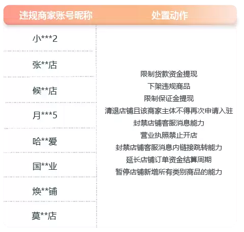 警惕直播间智能车钥匙升级骗局，微信公布三大打击措施