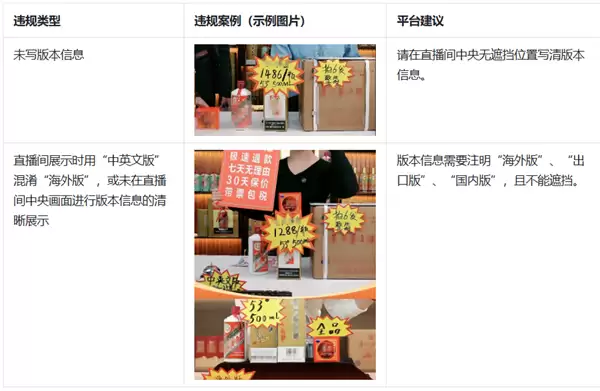 抖音回应卖茅台低于市价将被罚：不实传闻官方澄清