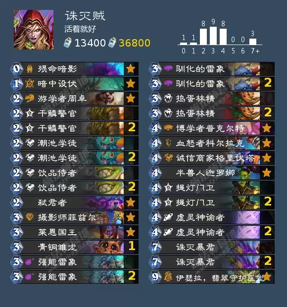 炉石传说重要时刻成就攻略