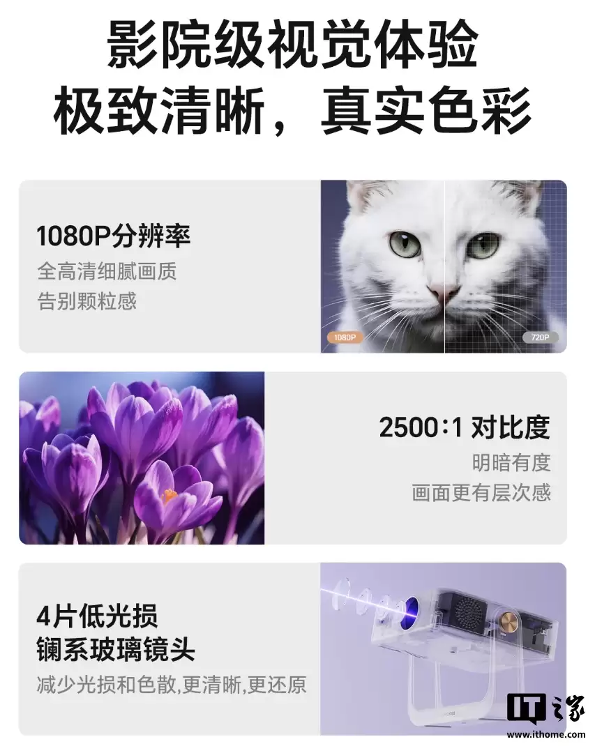 荣耀亲选萤蜂 AI 投影仪 Air 发布:海思 352 芯片、隔空指向遥控、280CVIA 亮度,599 元