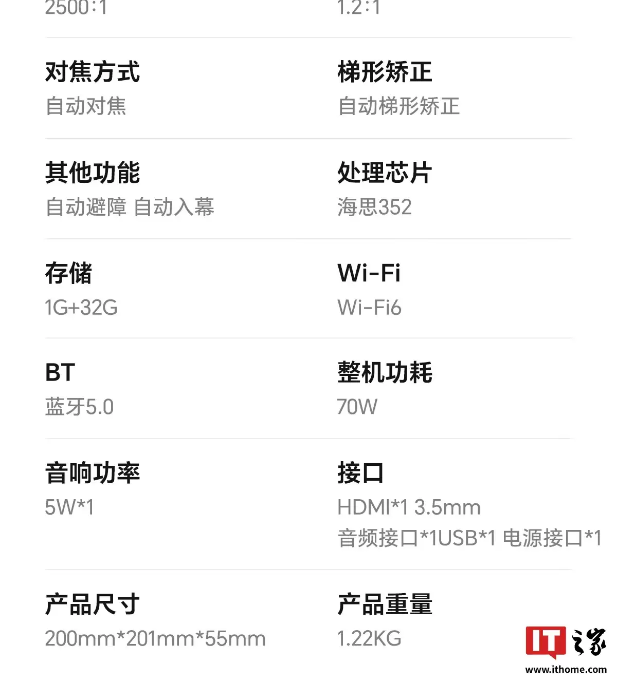 荣耀亲选萤蜂 AI 投影仪 Air 发布:海思 352 芯片、隔空指向遥控、280CVIA 亮度,599 元