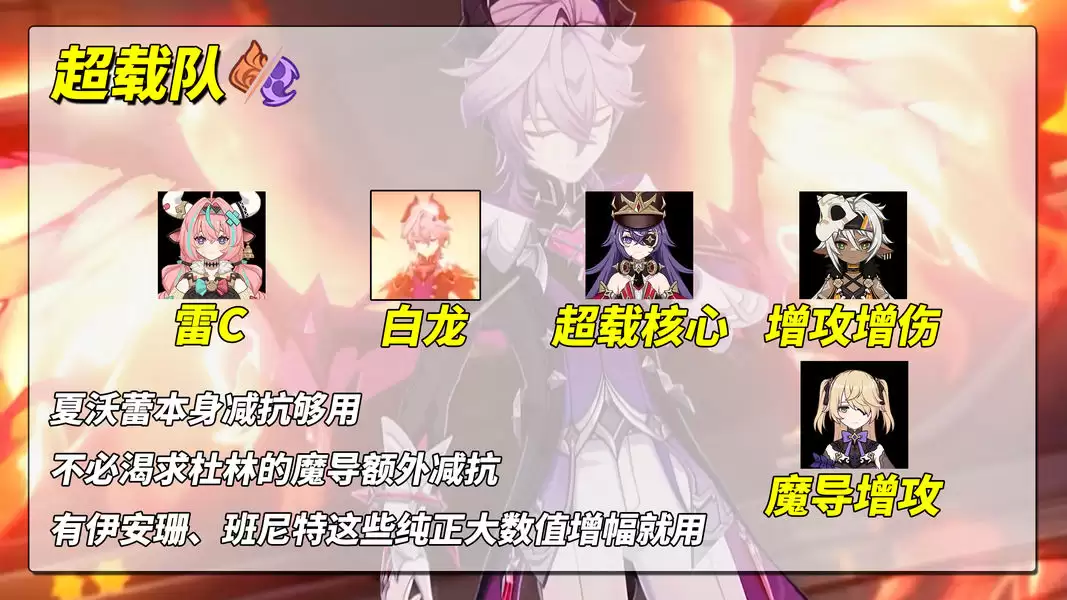 《原神》杜林配队思路