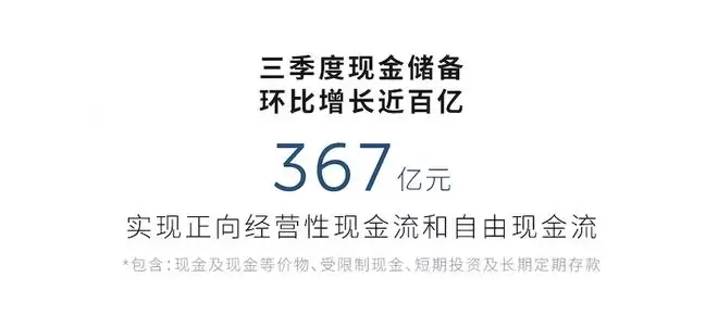 年底盈利即将兑现 蔚来Q3财报公布