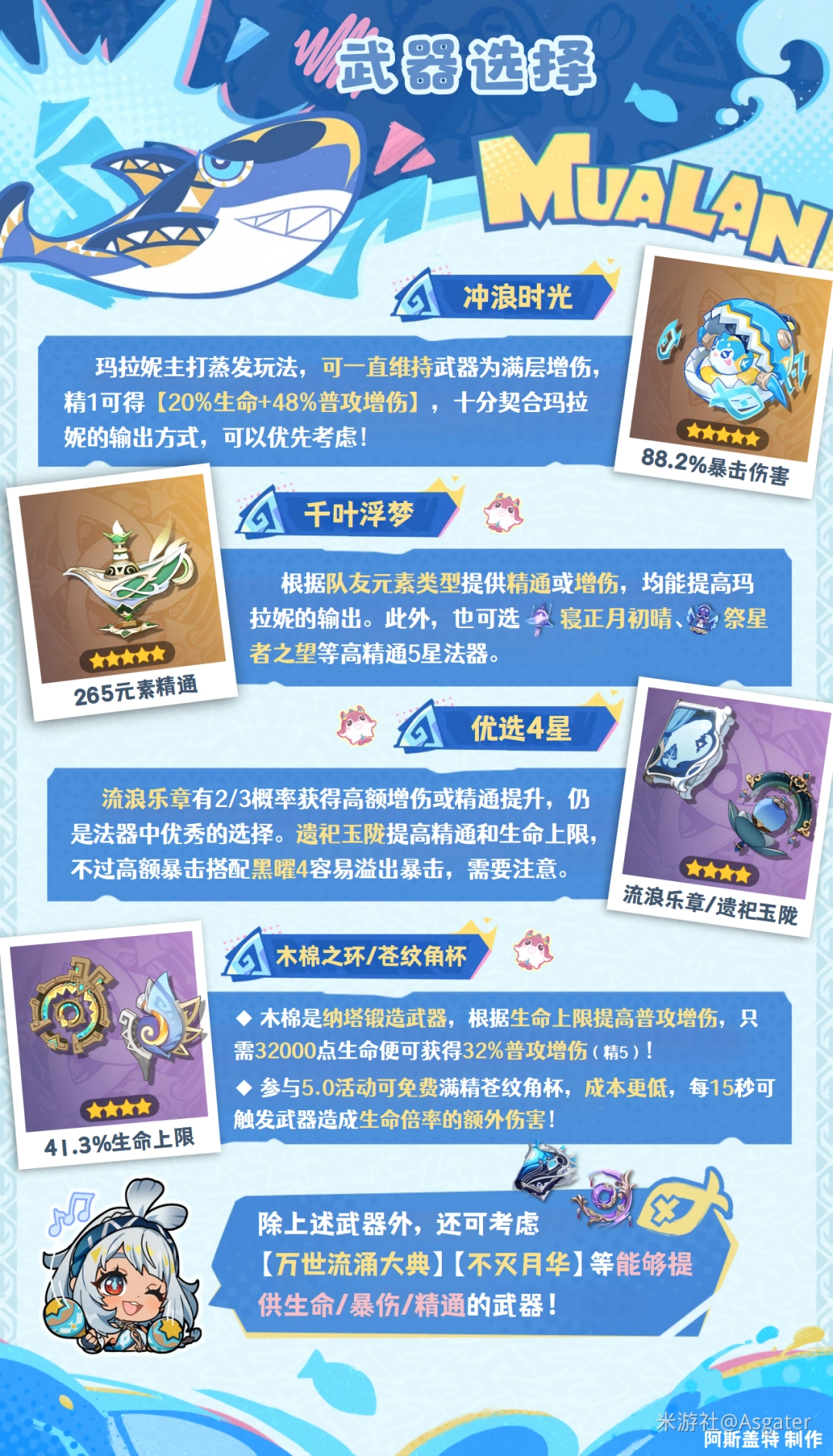 2026玛拉妮武器推荐：适配圣遗物与毕业配置解析