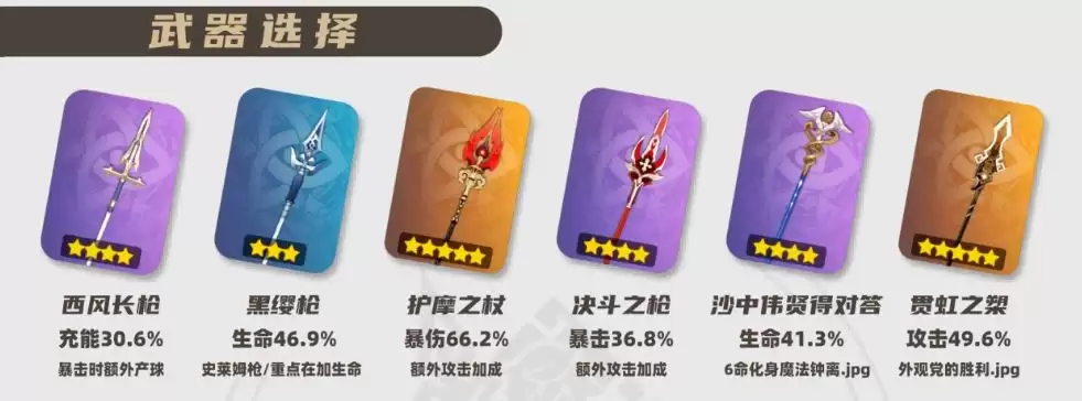 2026钟离武器推荐：5把最佳配装与毕业武器选择