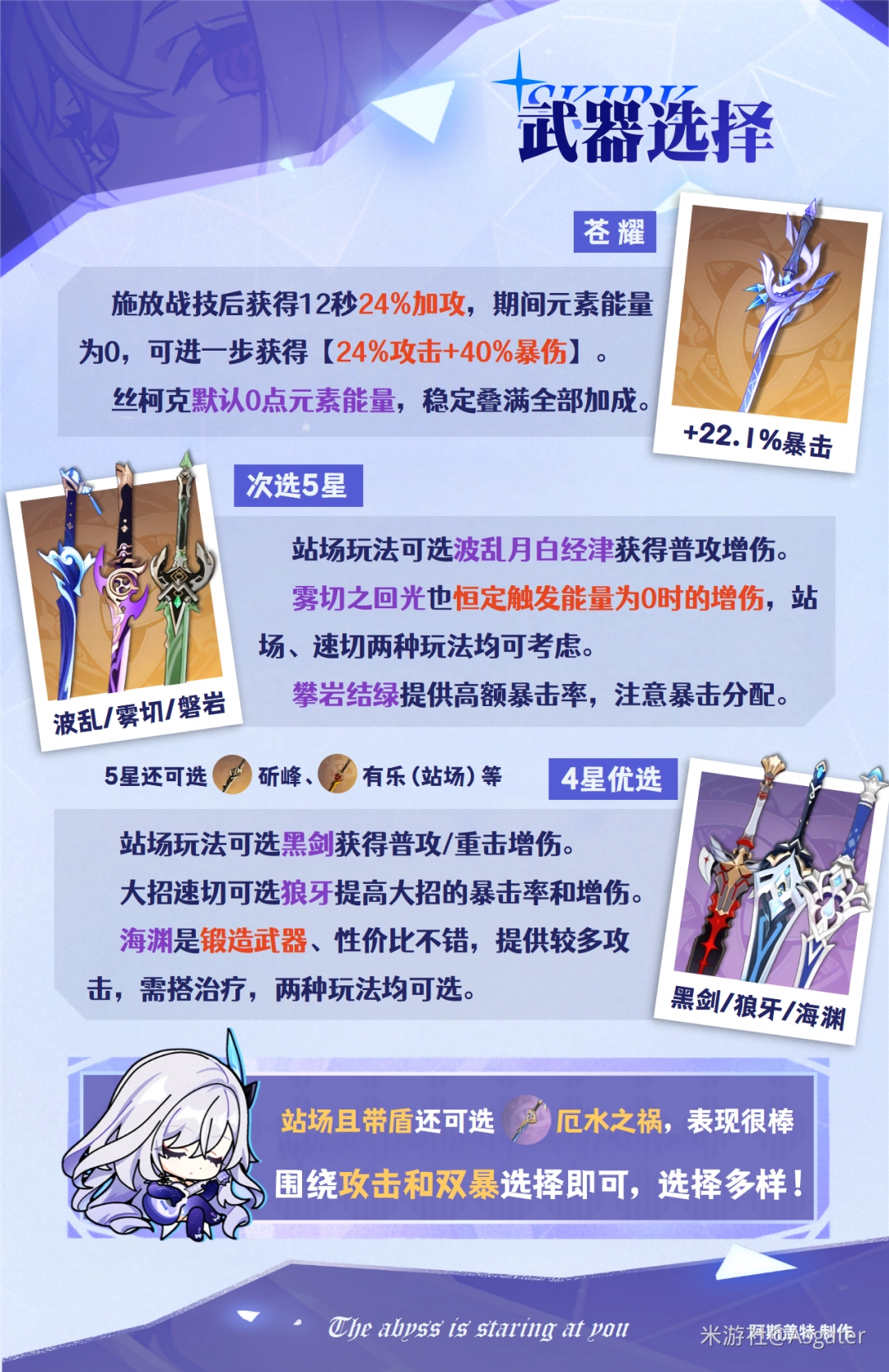 2026丝柯克武器搭配指南：毕业武器选择推荐