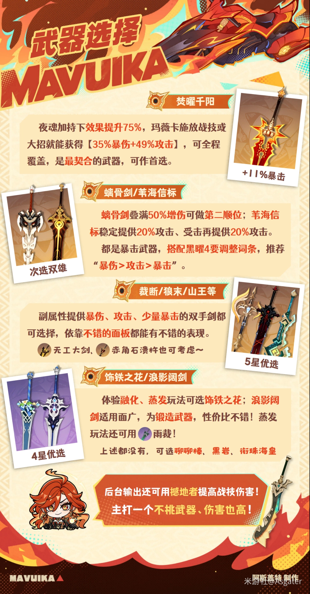 2026玛薇卡武器推荐：专武与适配四星武器解析
