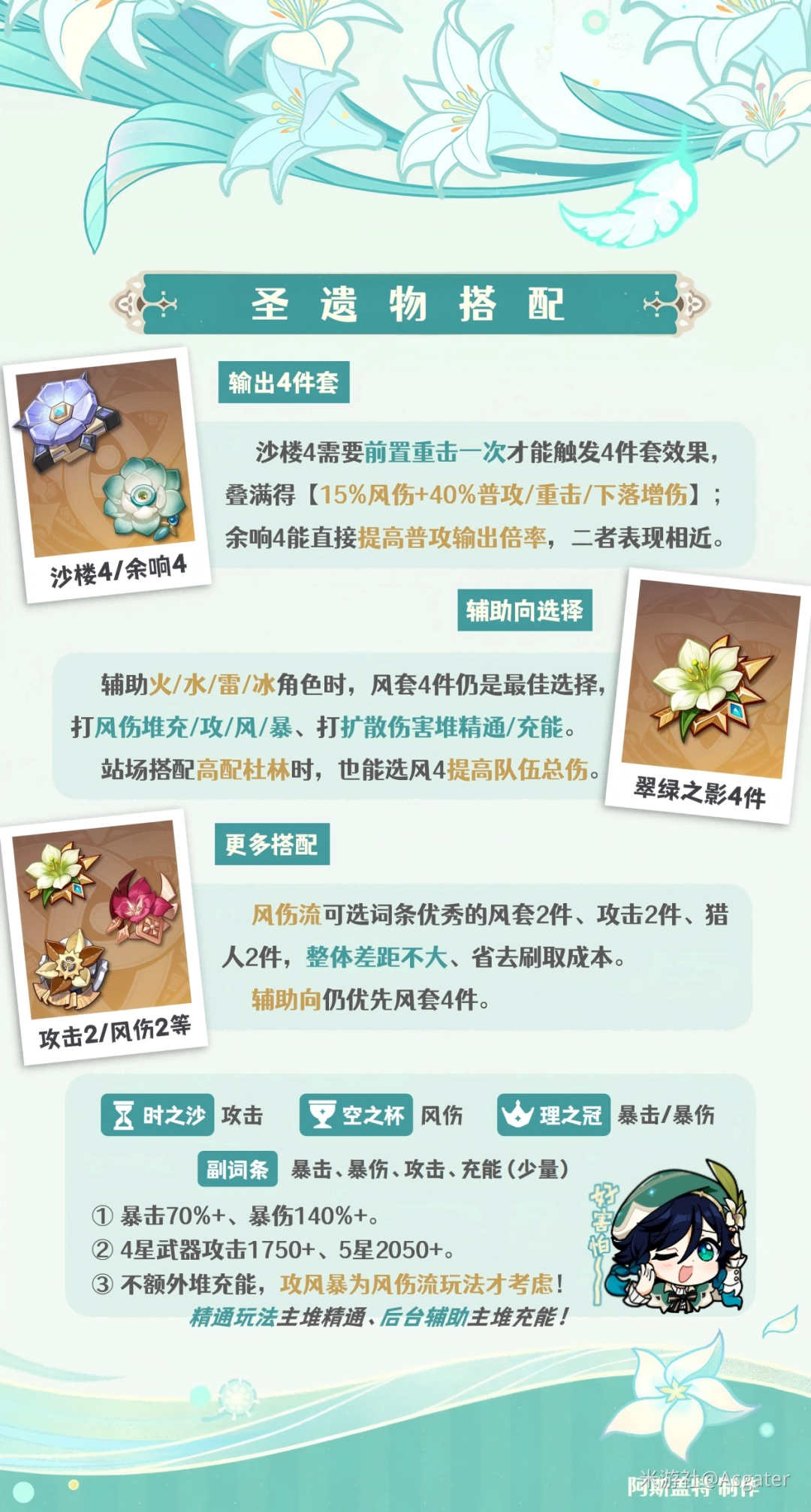 原神2026温迪圣遗物选择推荐