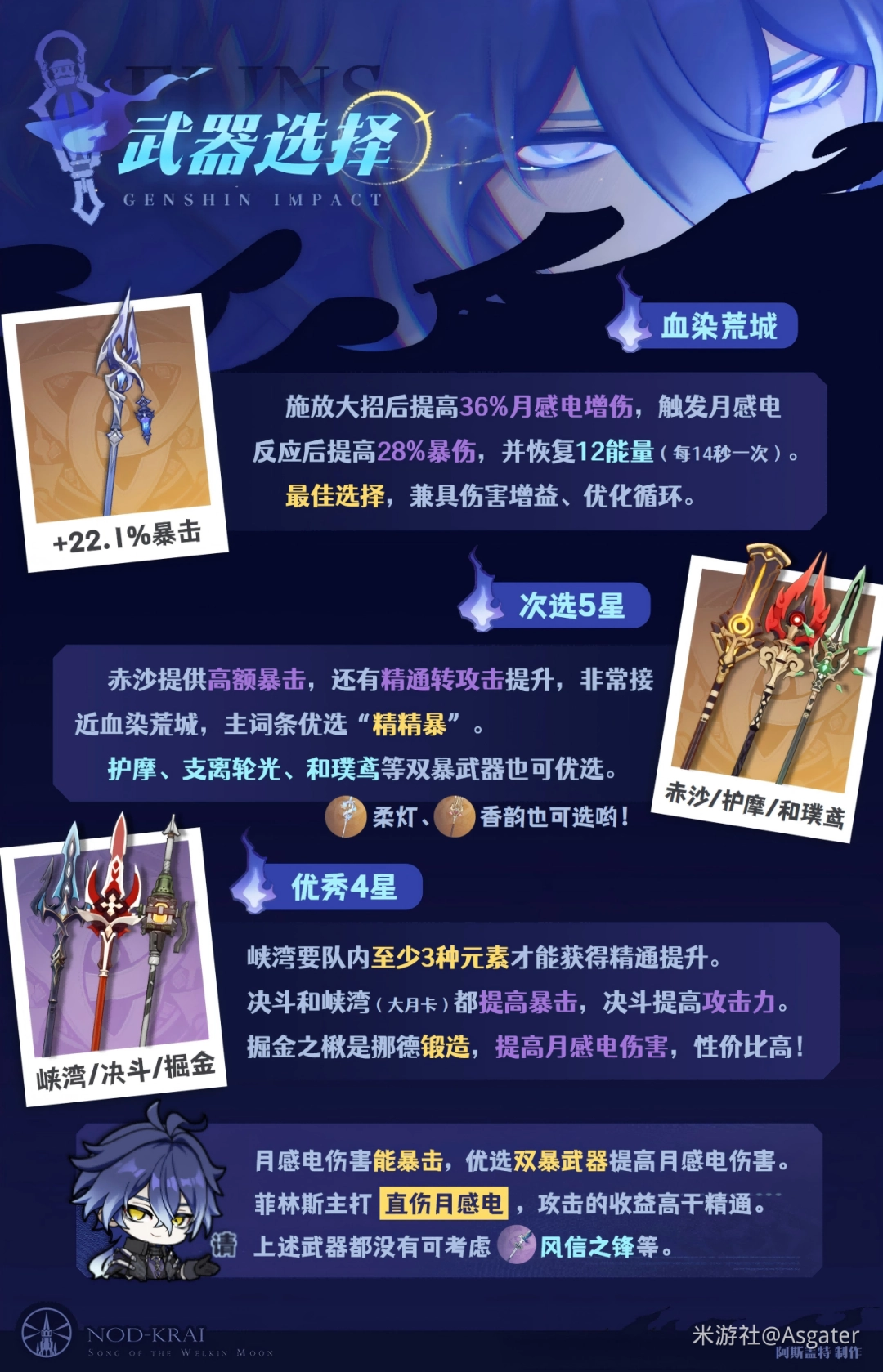 2026原神菲林斯武器推荐：适配武器分析与选择指南