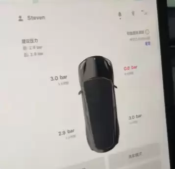 特斯拉道路救援如教科书 车主发长文感谢马斯克