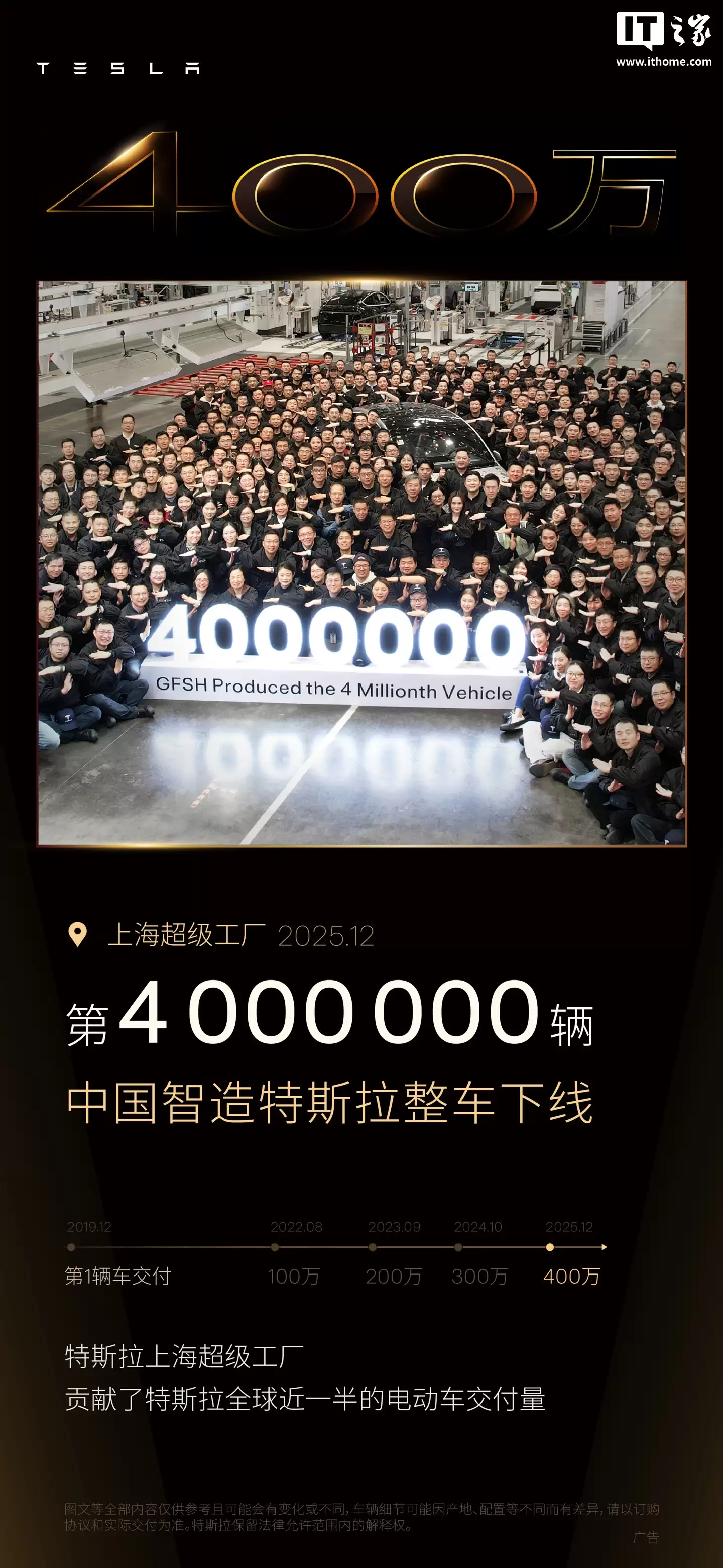 特斯拉上海工厂量产突破400万辆，生产全线提速