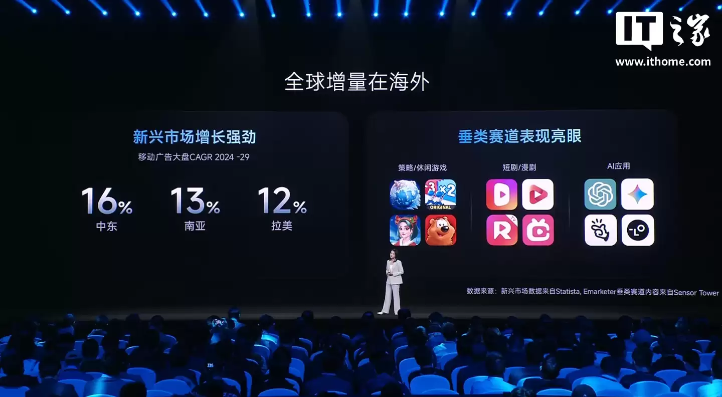 小米生态全球累计开发者达120万,海外月活用户5.5亿