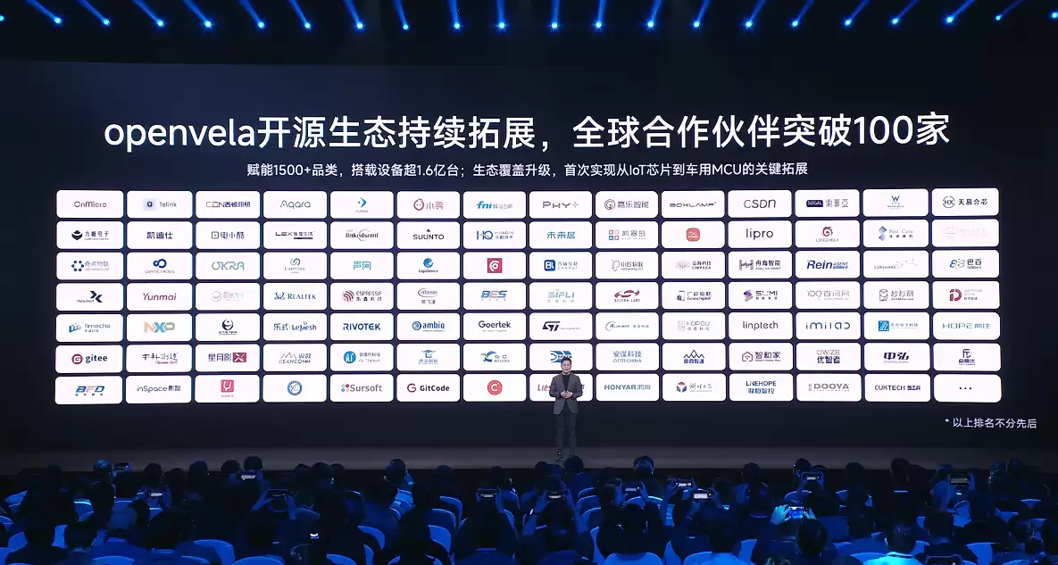小米OpenVela全球生态伙伴超100家，累计覆盖设备逾1.6亿台