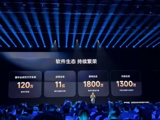 卢伟冰解析：小米全球用户规模超7亿42万