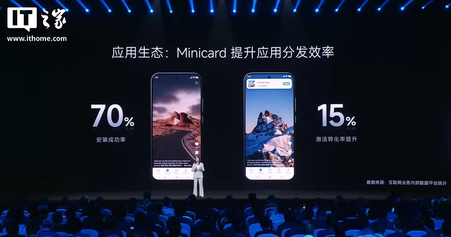 小米生态全球累计开发者达120万,海外月活用户5.5亿