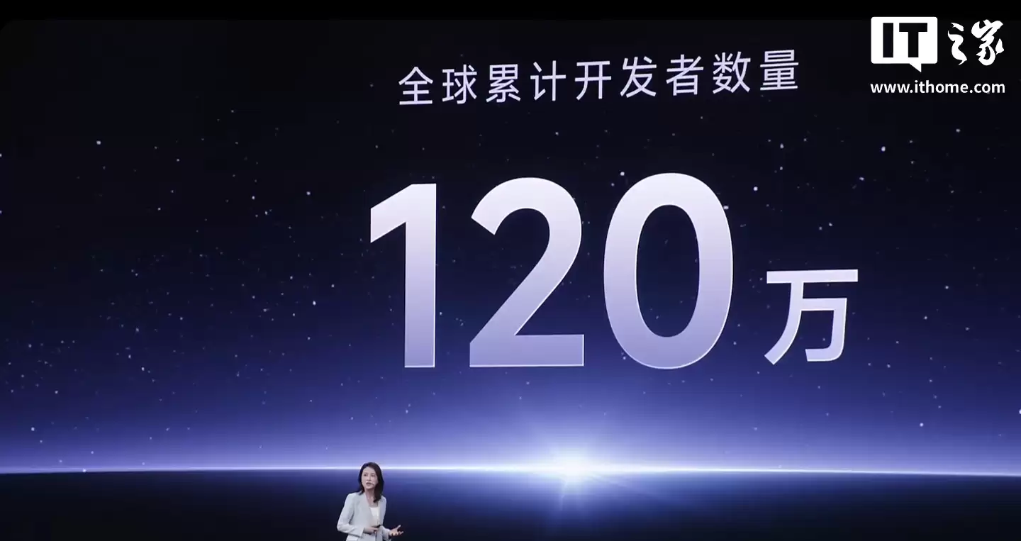 小米生态全球开发者超120万，月活用户达5.5亿