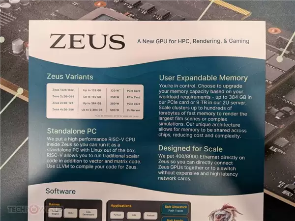 10倍RTX 5090光追性能 GPU新秀Bolt拿下N卡终结者ZEUS显卡