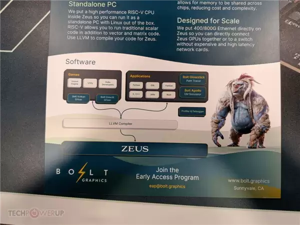 10倍RTX 5090光追性能 GPU新秀Bolt拿下N卡终结者ZEUS显卡