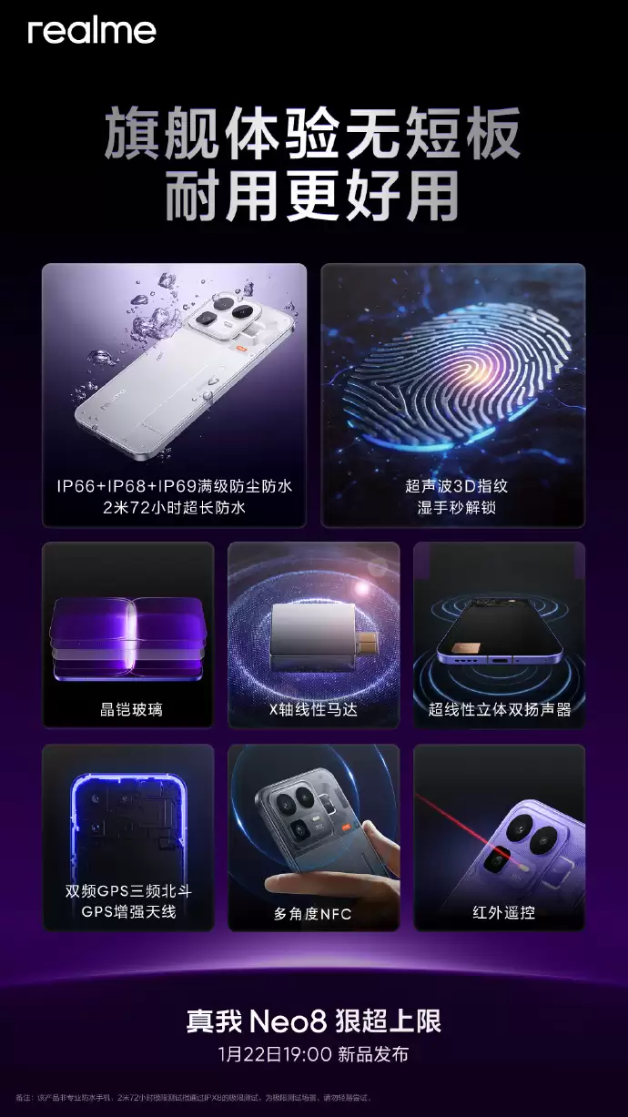 realme 真我 Neo 8 手机外围配置公布:支持超声波 3D 指纹、红外遥控,配备双频 GPS、三频北斗