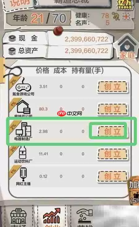 一亿小目标电器厂投资指南