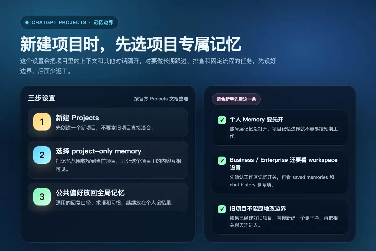 ChatGPT新建项目时先开项目专属记忆,避免上下文串台